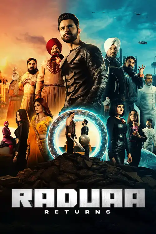 raduaa returns 2024